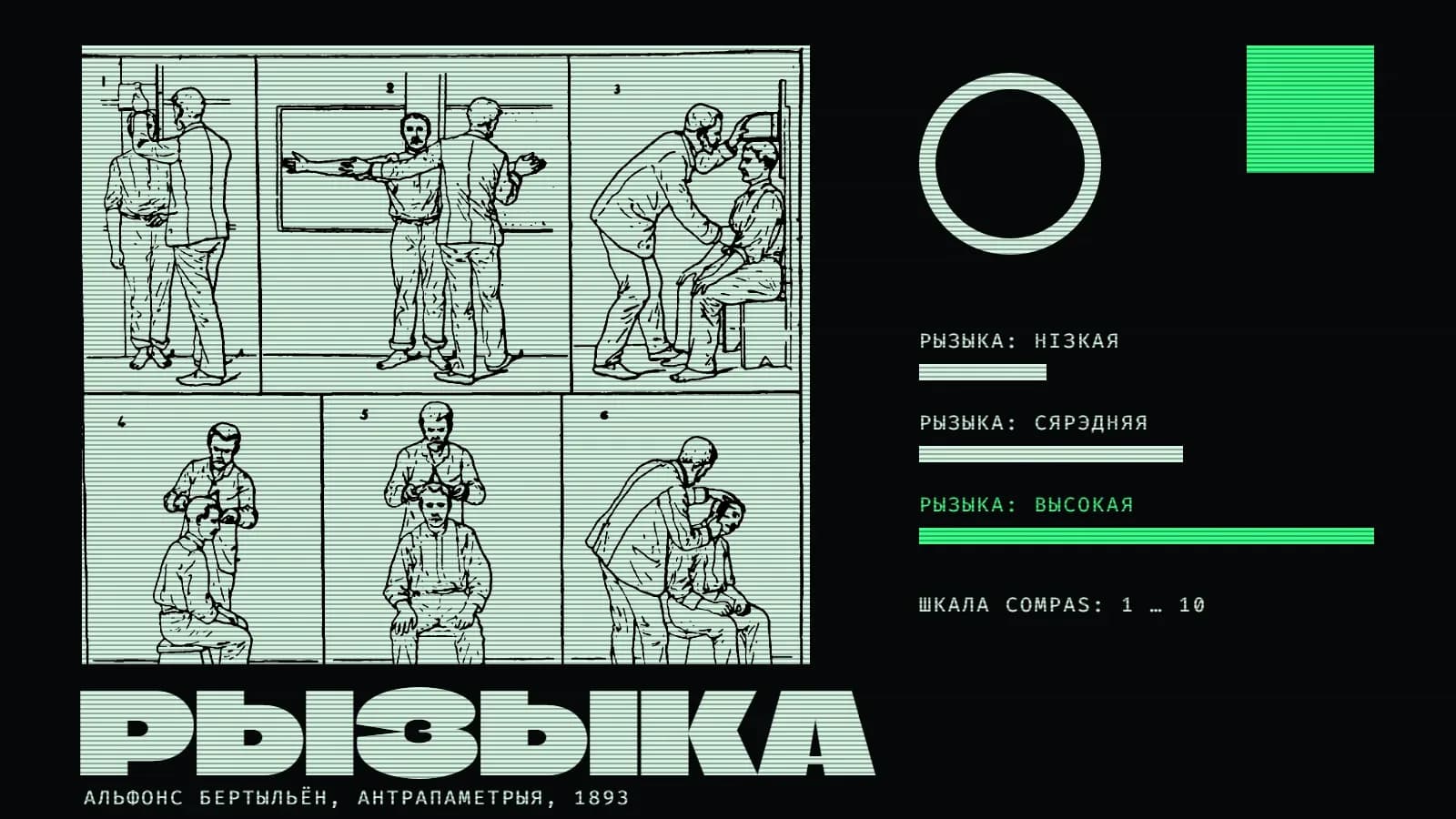 Калаж на амаль чорным фоне з гарызантальнымі лініямі. Злева ў светлым прамавугольніку — старая ілюстрацыя-інструкцыя з шасці кадраў: мужчына ў пінжаку вымярае іншага мужчыну — рост ля сцяны, размах рук, рост седзячы, даўжыню і шырыню галавы, правае вуха. Справа — светлы контур круга, зялёны квадрат і тры гарызантальныя паласы рознай даўжыні з подпісамі «рызыка: нізкая», «рызыка: сярэдняя» і самая доўгая, зялёная, — «рызыка: высокая»; ніжэй подпіс «шкала COMPAS: 1 … 10». Унізе вялікі светлы надпіс «Рызыка» і подпіс «Альфонс Бертыльён, антрапаметрыя, 1893».