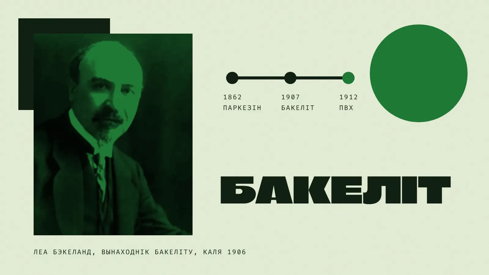 Калаж у зялёных колерах: злева на зялёным прамавугольніку, з-за якога выглядае чорны квадрат, — партрэт мужчыны з бародкай, у цёмным касцюме і гальштуку. Справа — вялікі зялёны круг і часовая шкала з трох кружкоў з подпісамі «1862 паркезін», «1907 бакеліт», «1912 ПВХ». Ніжэй вялікі надпіс «Бакеліт», унізе подпіс «Леа Бэкеланд, вынаходнік бакеліту, каля 1906».