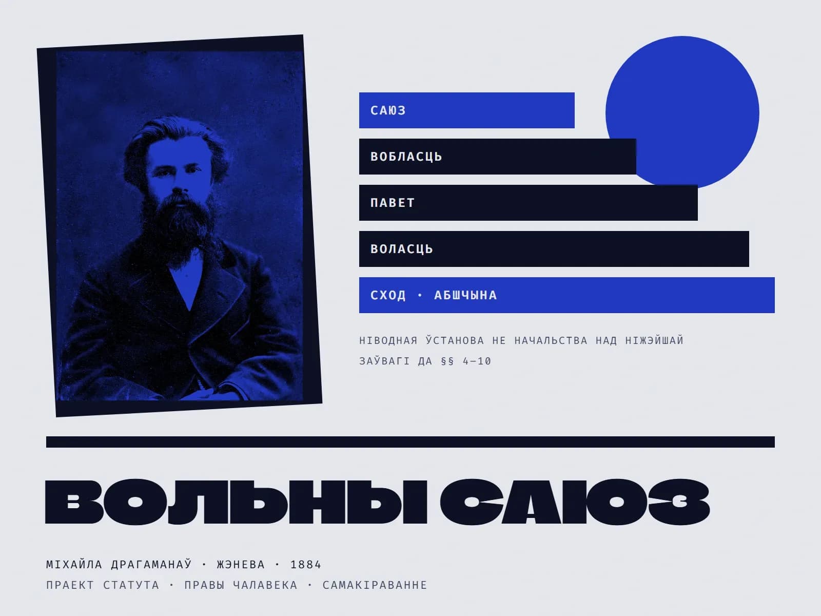 Калаж: фотапартрэт Міхайлы Драгаманава 1870-х гадоў у сінім дуатоне — малады мужчына з доўгімі валасамі і вялікай барадой — на чорнай нахіленай плашцы; справа лесвіца з пяці палос, знізу ўверх: «сход · абшчына», «воласць», «павет», «вобласць», «саюз», над ёй сіні круг і подпіс «ніводная ўстанова не начальства над ніжэйшай»; унізе чорная паласа і вялікі надпіс «Вольны саюз».
