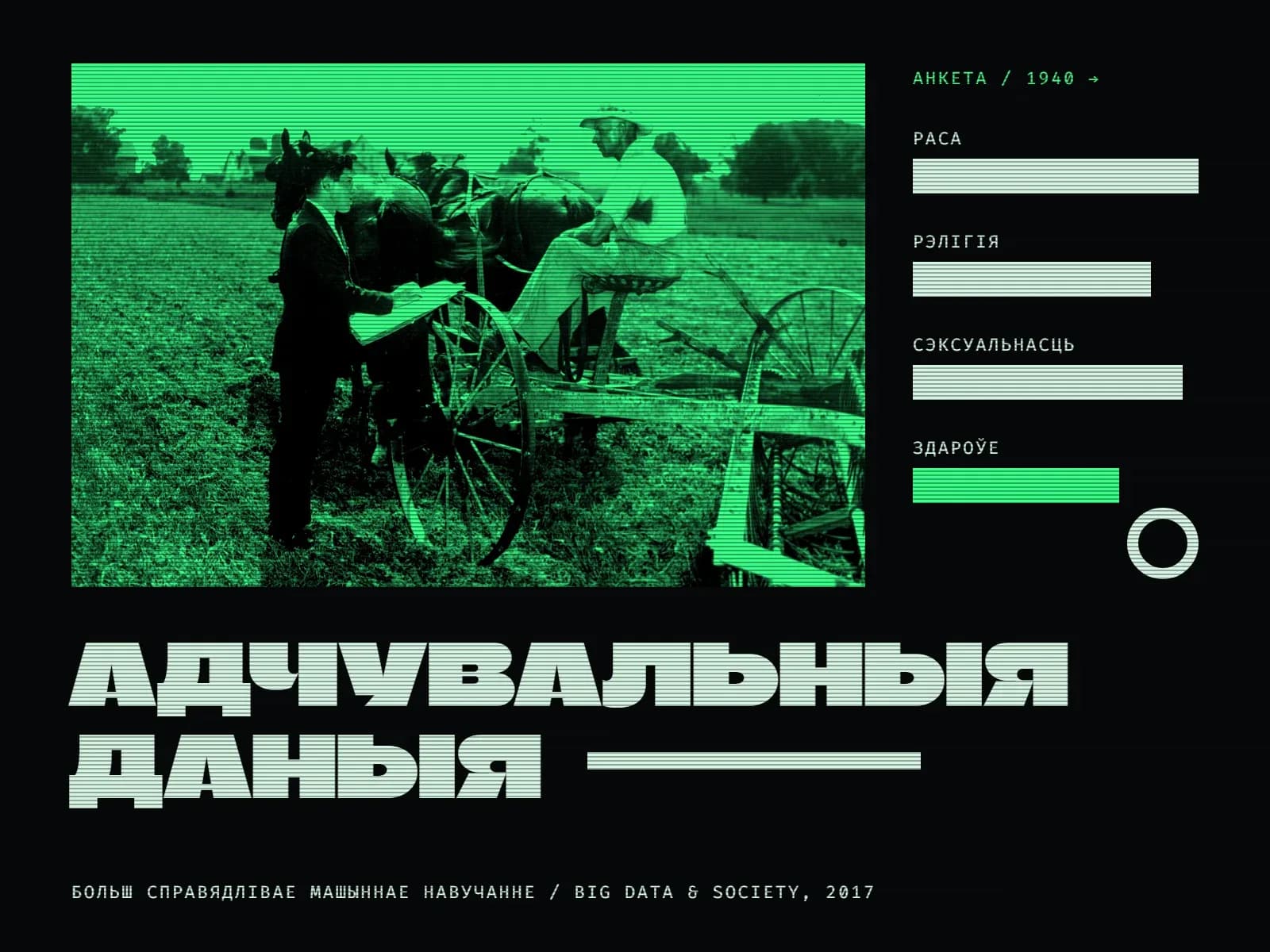 Калаж на амаль чорным фоне з гарызантальнымі лініямі, як на экране старога тэрмінала: злева ўверсе на ярка-зялёным прамавугольніку — старая фатаграфія: на полі малады мужчына ў цёмным касцюме запісвае нешта ў вялікую папку, а побач на сядзенні конных граблей сядзіць фермер у капелюшы, за імі коні і сядзіба; справа — слупок, як у анкеце, з зялёным подпісам «Анкета / 1940»: радкі «Раса», «Рэлігія», «Сэксуальнасць», «Здароўе», і пад кожным замест адказу — суцэльная светлая паласа, а пад апошнім — зялёная, як быццам звесткі зацёртыя; побач светлы контур круга; унізе вялікі светлы надпіс у два радкі «Адчувальныя даныя», светлая паласа і подпіс «Больш справядлівае машыннае навучанне / Big Data & Society, 2017».