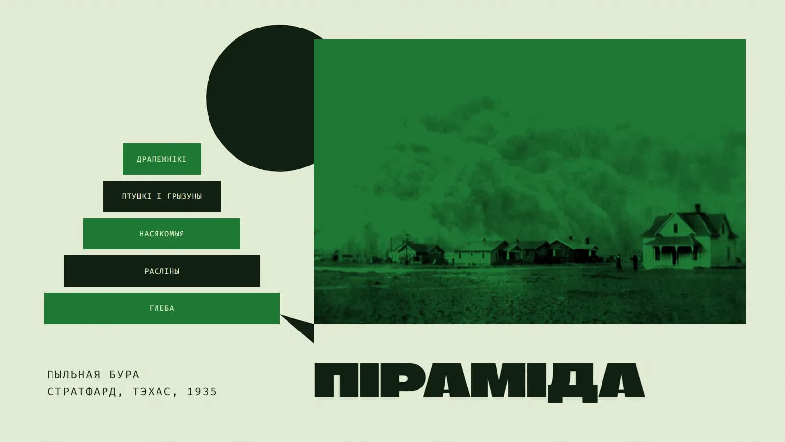 Калаж у зялёных колерах: злева ступеністая піраміда з пяці палос, зялёных і чорных, з подпісамі знізу ўверх — «глеба», «расліны», «насякомыя», «птушкі і грызуны», «драпежнікі»; за ёй чорны круг; справа ў зялёным дуатоне — вялізная хмара пылу насоўваецца на некалькі драўляных дамоў невялікага гарадка; унізе вялікі надпіс «Піраміда» і подпіс «Пыльная бура. Стратфард, Тэхас, 1935».